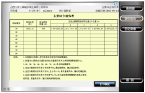 石油用无绳在线监测系统检测报告